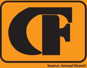 Central-Finance-Company-PLC-